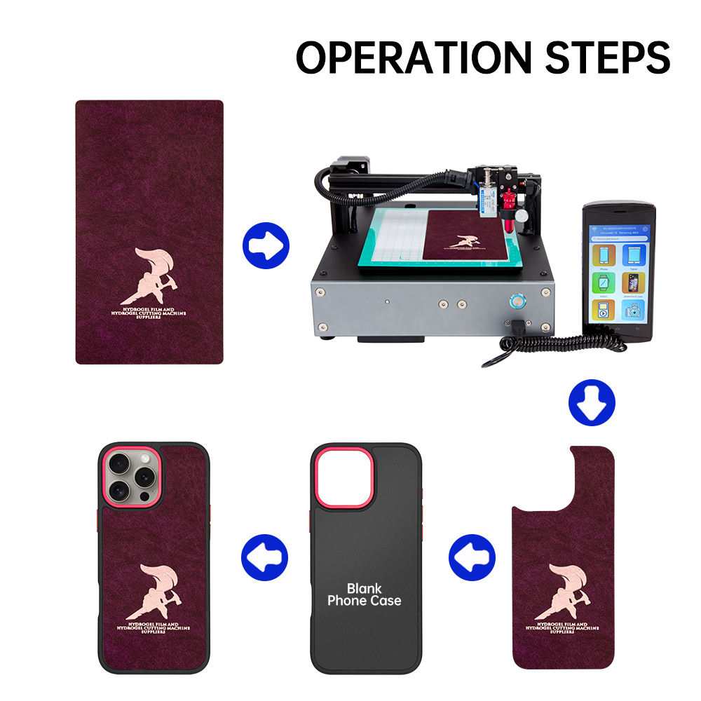 Phone Case Back Skin Sticker DIY Blank Mobile Phone Case for iPhone 15 16 17 Air Pro Max - Изображение 2
