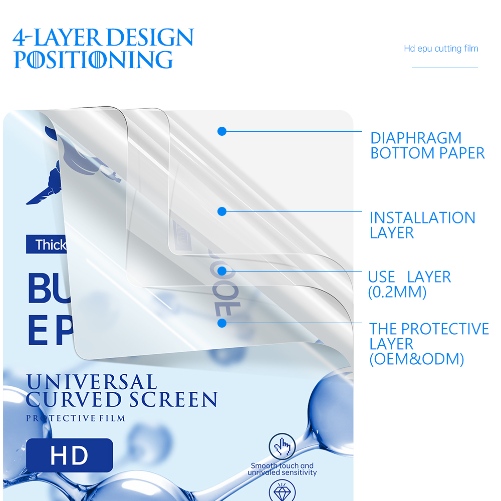 Grade AAA Custom Hydrogel Screen Protector for Mobile Phones PPF Liquid Soft HD Matte Privacy UV EPU TPU Hydrogel Film - Obraz 4