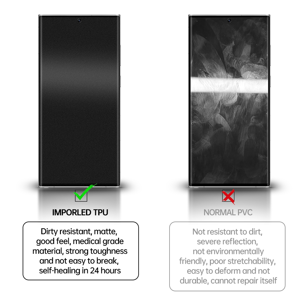 120*210mm Soft Hydrogel TPU Film Material Matte Screen Protector for Integrated Film Cutting Laminating Machine - Зображення 3