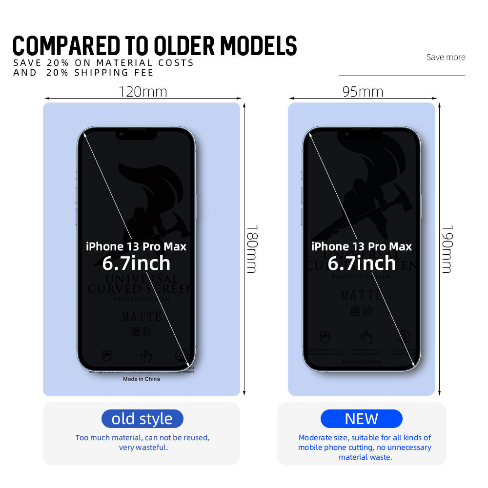 7-Inch Matte Tpu Protector De Pantalla Para Celular Hydrogel Soft Screen Film for Iphone 13 Pro - Image 2