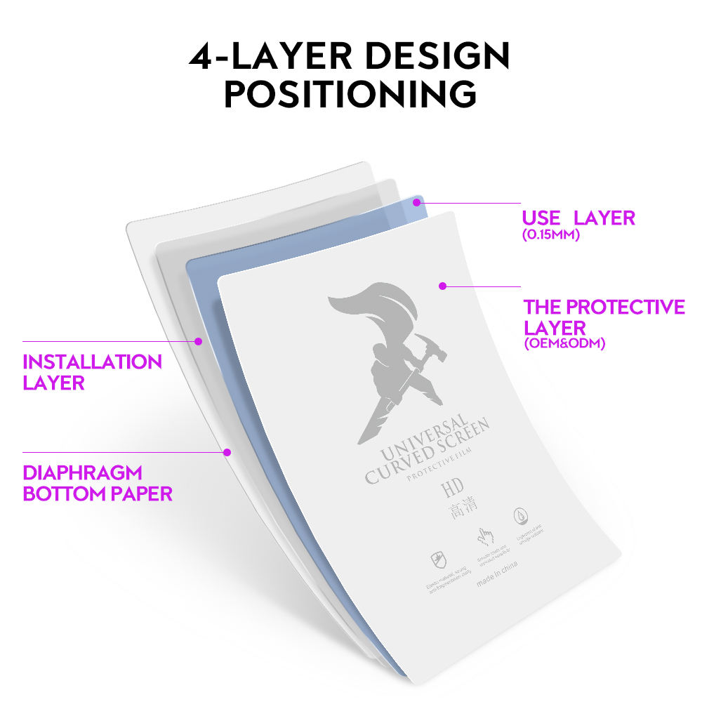 Premium Self-Repair Custom Cut Protective Smartphone Accessories Screen Protector Cutting Film Hydrogel for Tablet Ipad - Bild 5