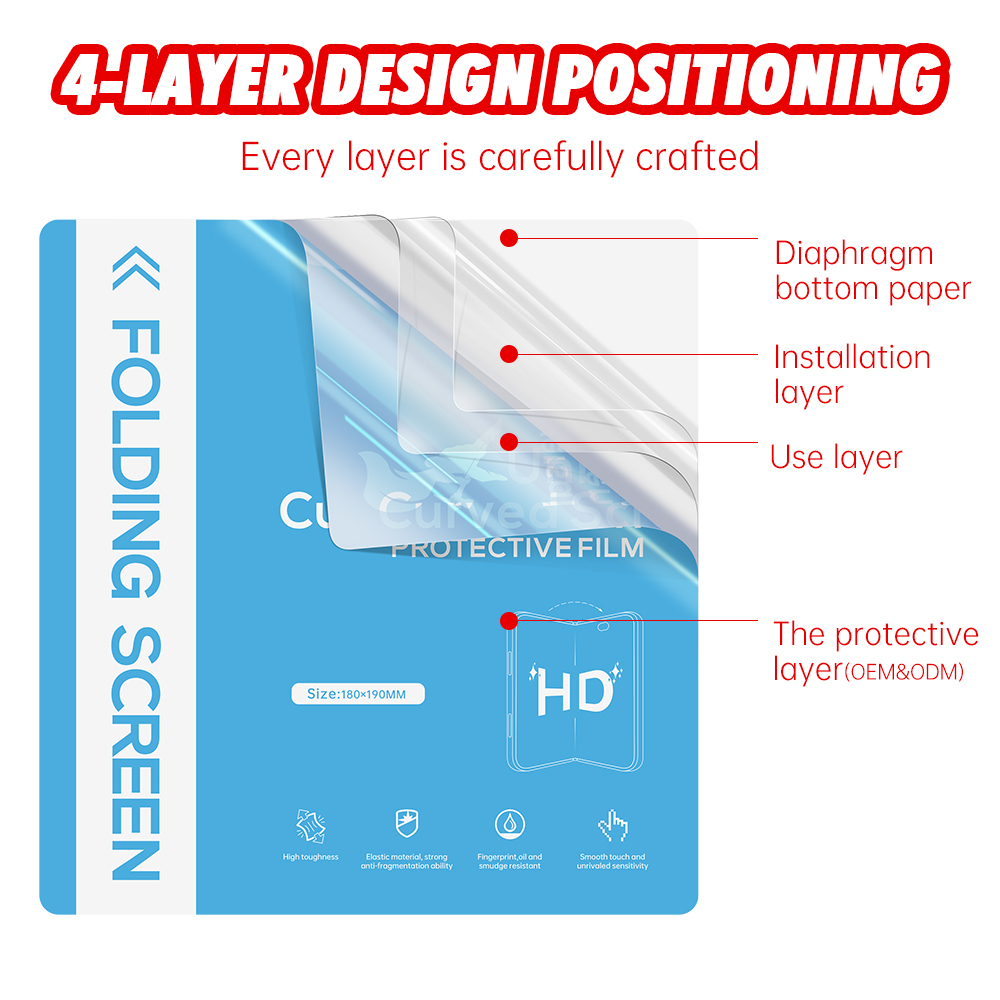 180*190mm EPU Screen Hydrogel Film Raw Soft Hydrogel Films for Iphone Duo for Foldable Phone - Image 5