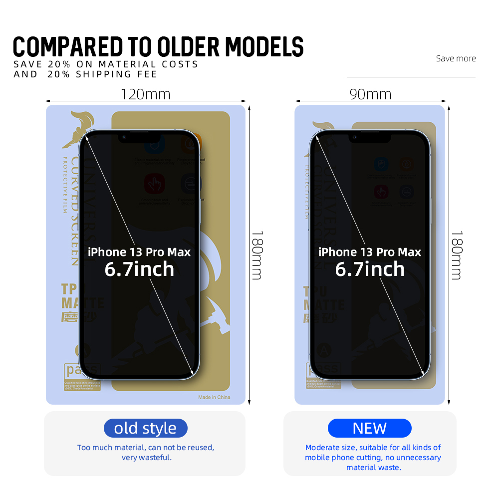 190*95mm Matte Tpu Scratch Resistant Anti-shock Newest Anti-glare Ultra Thin Clear Screen Protector Guard - Зображення 4
