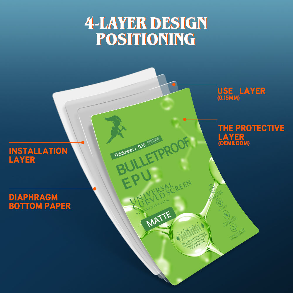 0.15mm EPU Soft Hydrogel Film Materials Sheet Mobile Phone Screen Protector - Зображення 3