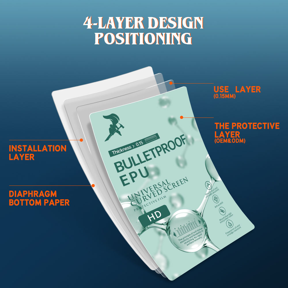 Hydrogel Matte Screen Protector Film Anti Glare TPU Protective Guard for iPhone for Samsung GPS Nano Devices - تصویر 4