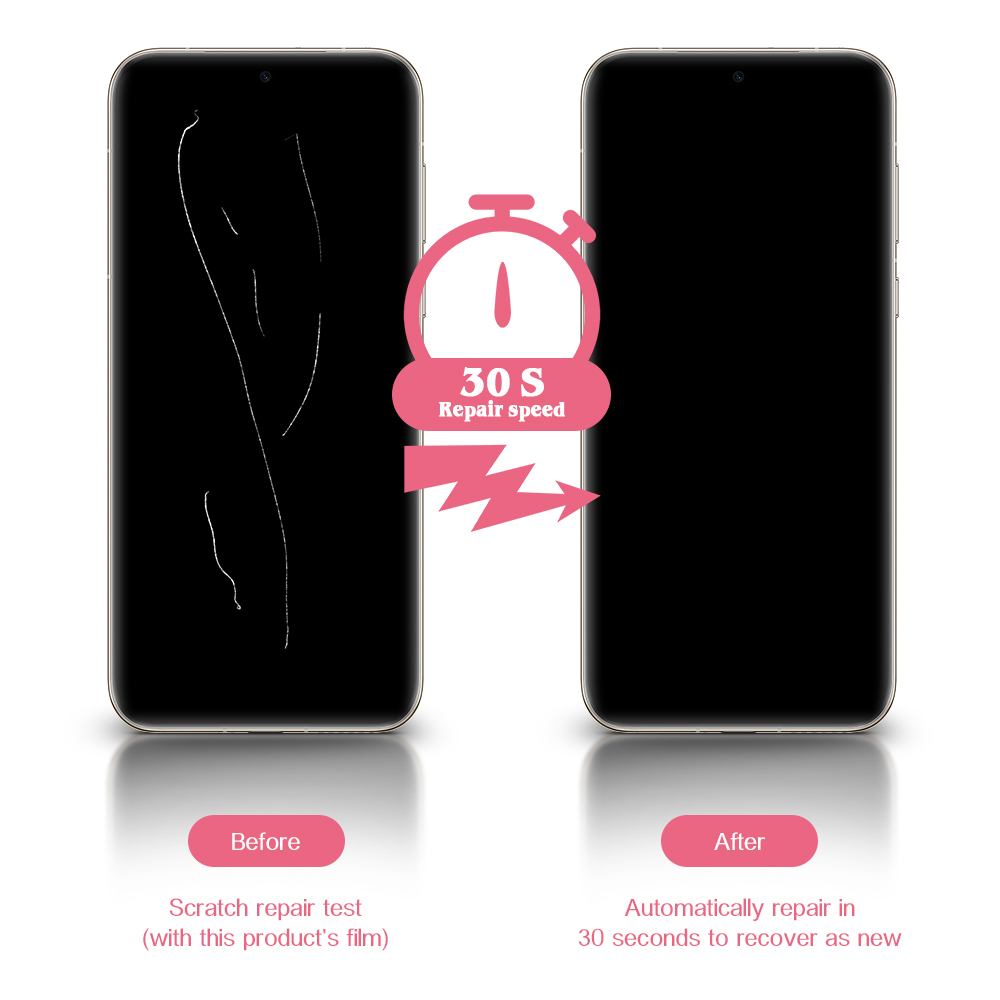 High Clear Hydrogel Film Universal Automatic Repair TPU Sheet Screen Protectors - Pilt 6