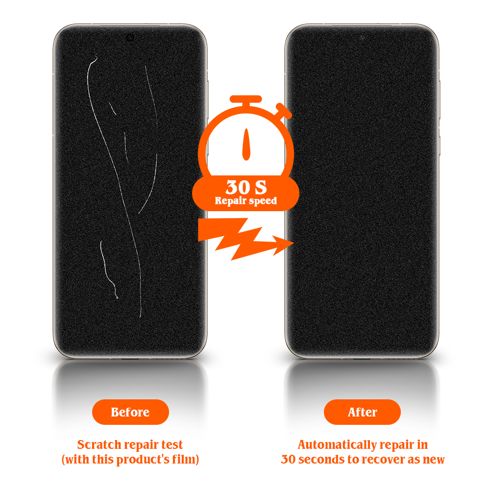 0.15mm EPU Soft Hydrogel Film Materials Sheet Mobile Phone Screen Protector - Зображення 5