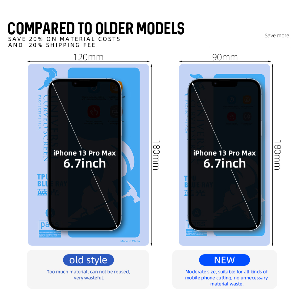 Anti Blue Light Phone Screen Protector Hydrogel Film Protective Matte Tpu Film Hidrogel Sheet - Kuva 3