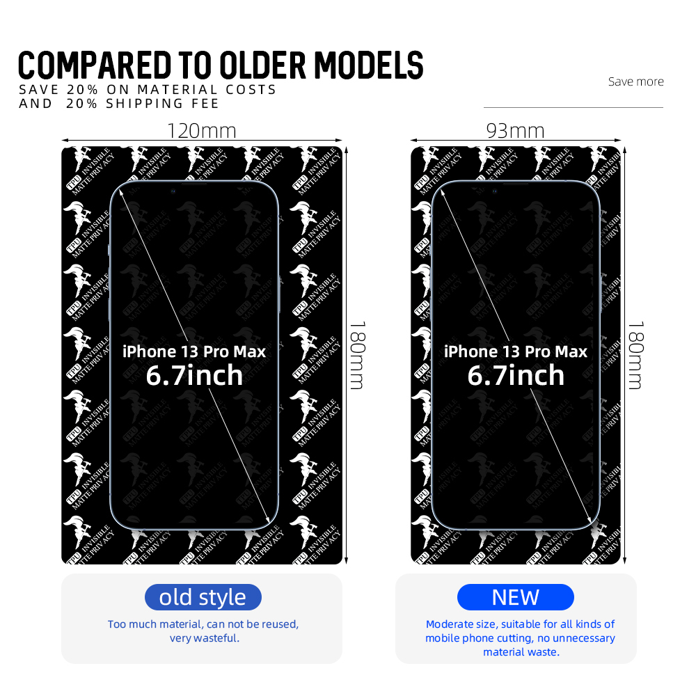 Certified Tpu Film Protector Hidrogel Laminas Privacy Screen Protector for Iphone 13 14 15 16 - 图片 5