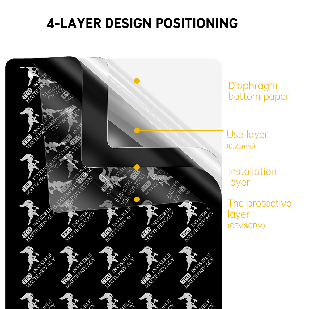 Full Coverage 3D Full Glue Hydrogel Anti Spy Tpu Privacy Screen Protector for Samsung Iphone Xiaomi - Slika 5