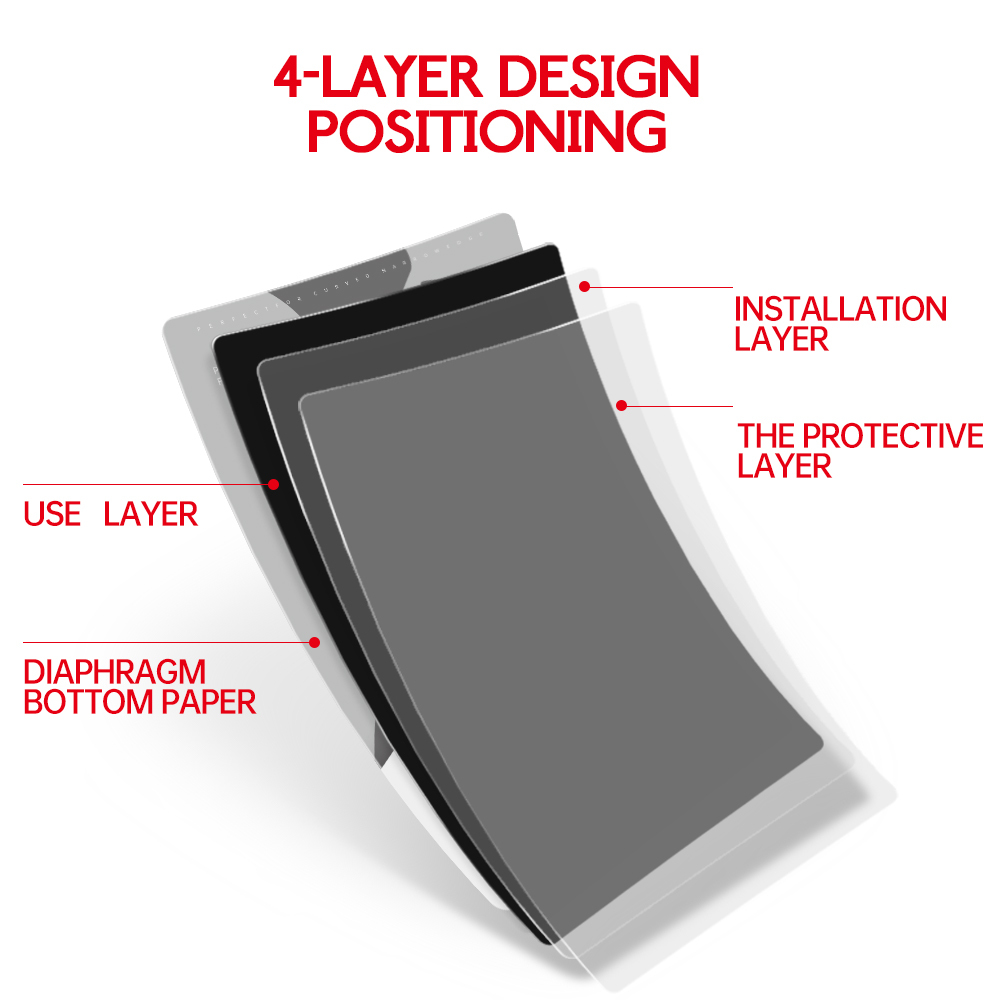 120*180mm TPU Anti-spy Hydrogel Film Matte Privacy Screen Protector for Apple Watch Iphone Samsung Series - Зображення 5