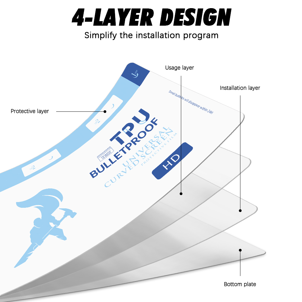 Mobile Phone Hydrogel TPU HD Screen Protector for Hydrogel Film Cutting and Laminating Machine - Image 2