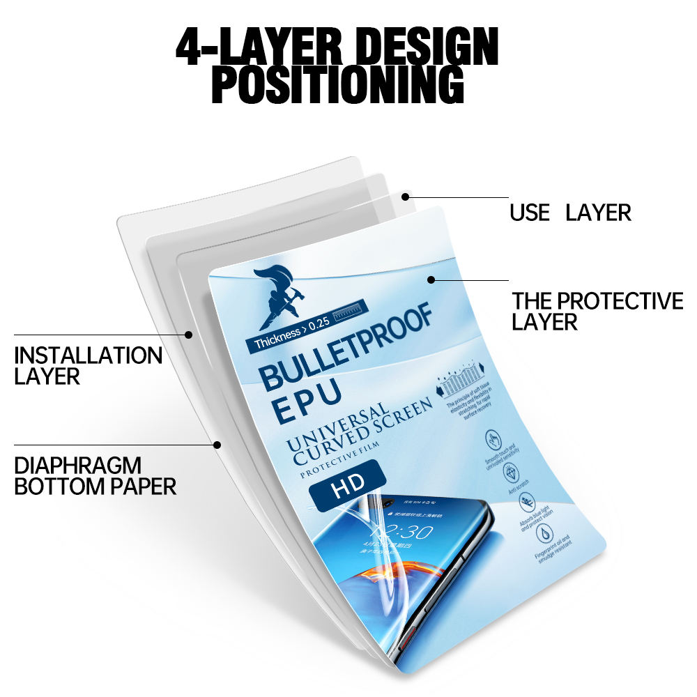 0.25mm High-quality Auto-repair Epu Hydrogel Screen Protector Film for Mobile Phone - Зображення 6