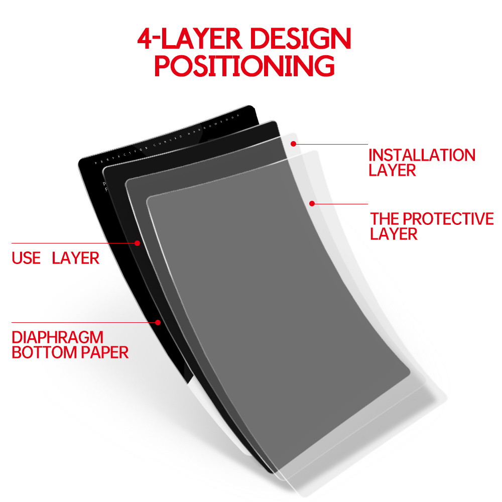 12x18cm Antispy Privacy Screen Protector 360° HD Clear Anti Peep TPU Hydrogel Film Sheet - Зображення 4
