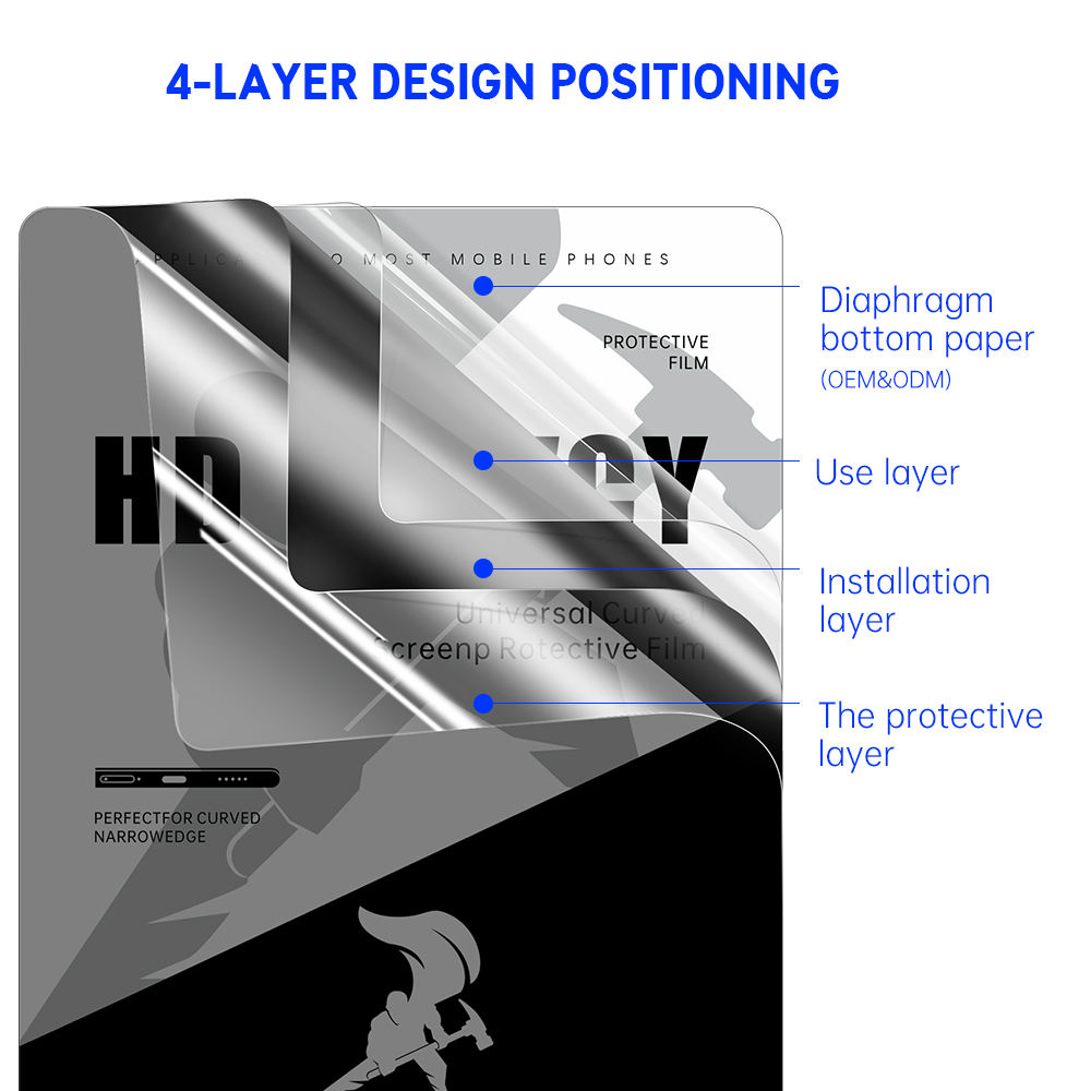 Hydrogel Screen Protector High Definition Privacy Film for Iphone Samsung - Imagem 5