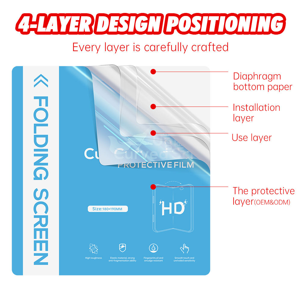 Universal Phone Protection Raw Materials Soft Screen Hydrogel Film EPU HD Hydrogel Screen Protector Film for iphone Duo - Kuva 4